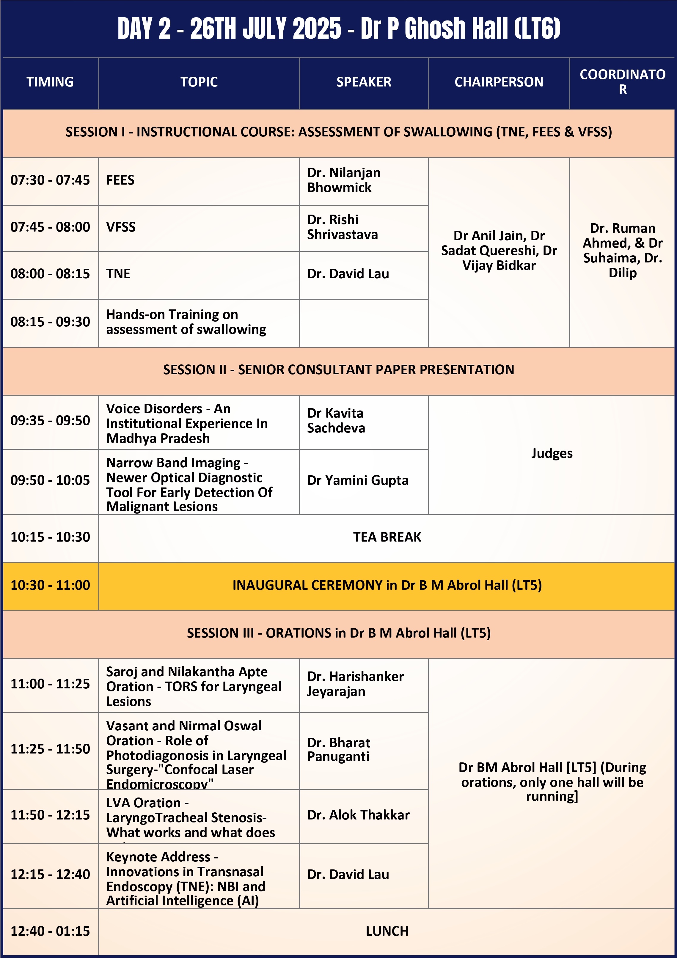 Scientific Program 7